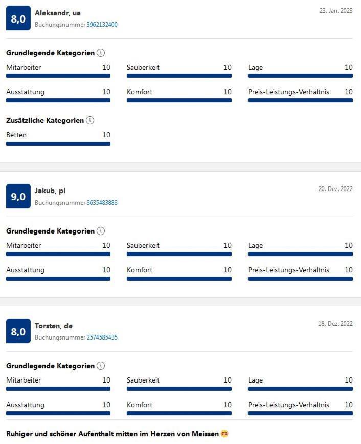 Zu Den Blauen Schwertern Apartamento Meißen Exterior foto